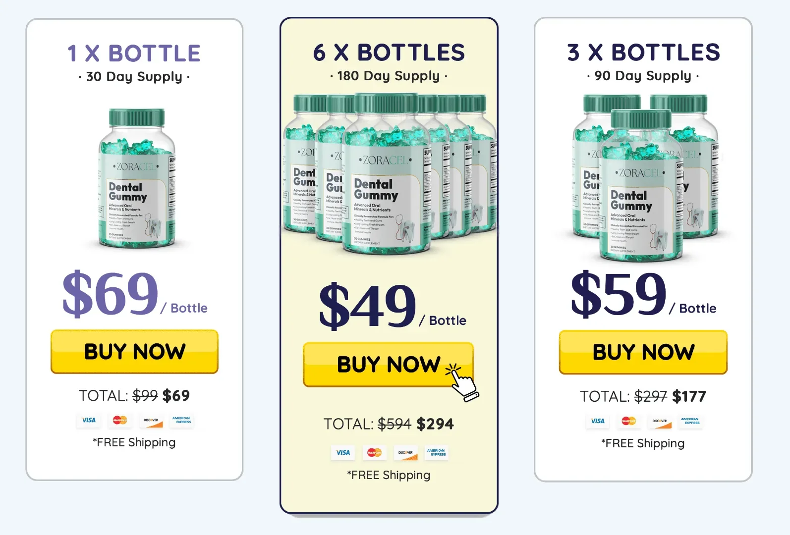 zoracel-pricing-table-1